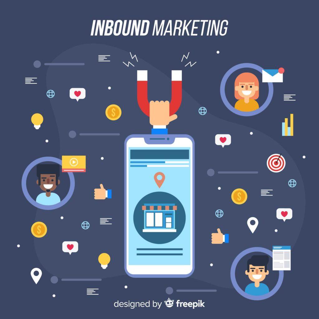 O que é Inbound Marketing?