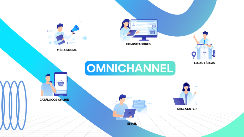 Estratégia Omnichannel 