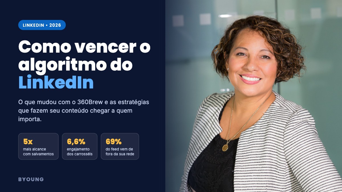 Capa: como vencer o algoritmo do LinkedIn em 2026