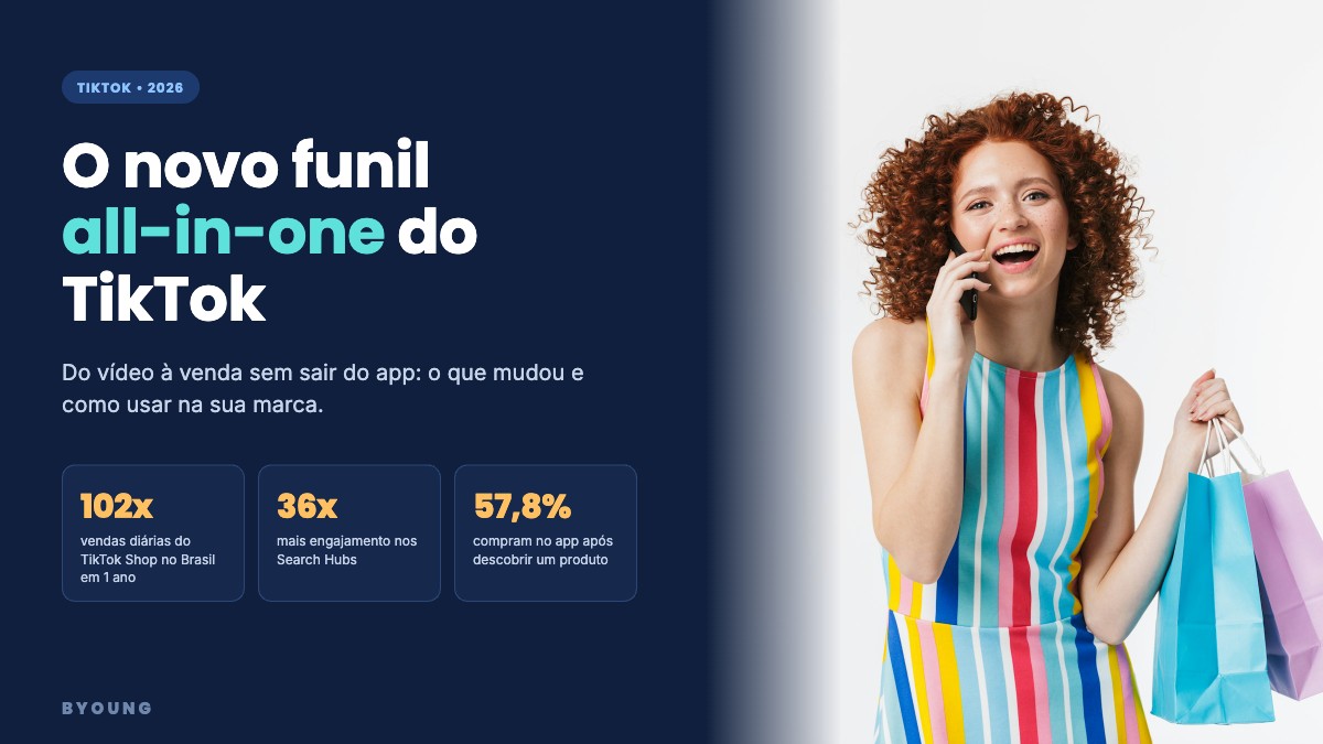 Capa: o novo funil all-in-one do TikTok, com mulher fazendo compras pelo celular