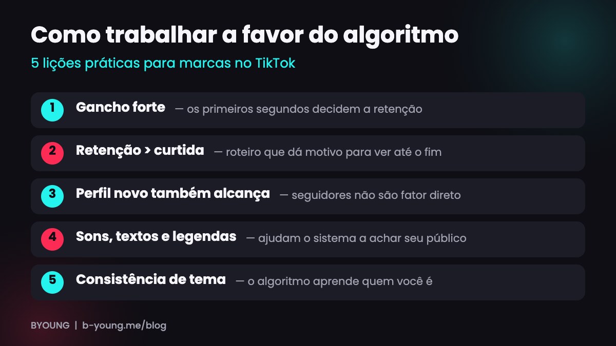 Cinco lições práticas para marcas trabalharem a favor do algoritmo do TikTok