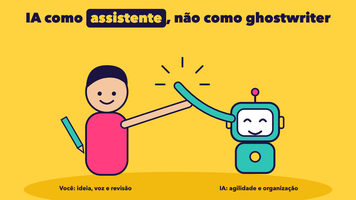 Ilustração de uma pessoa e um robô batendo as mãos, representando a IA como assistente de escrita